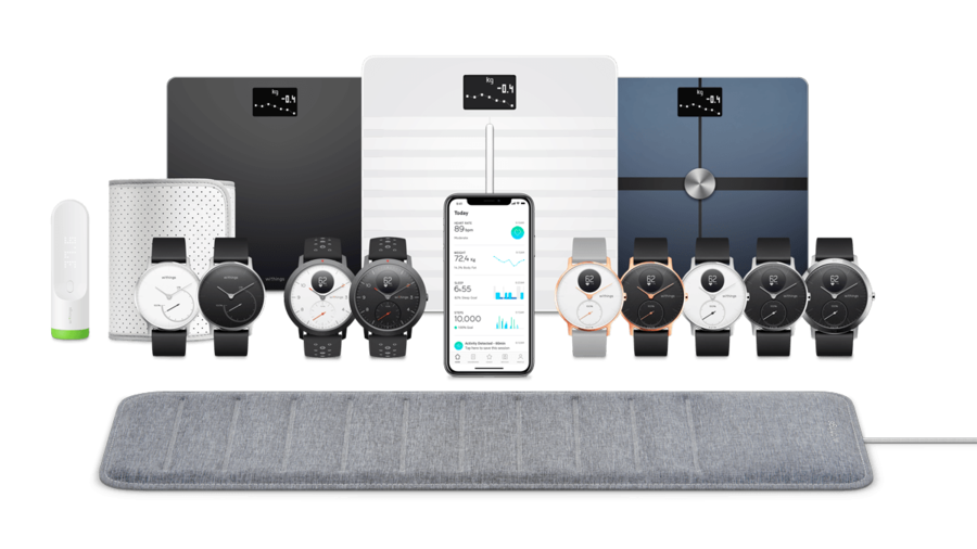 Withings_Products_Ecosystem